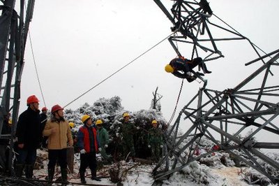 电力设备维护检修及故障抢修